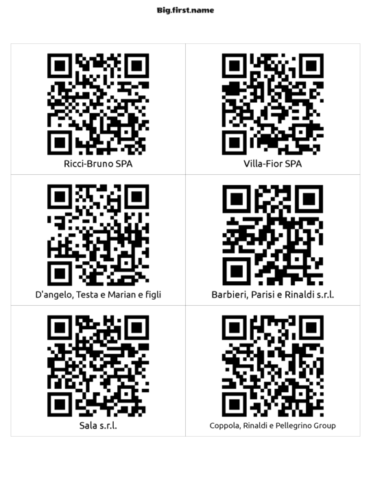 design cartellino nominativo Etichetta QR-Code